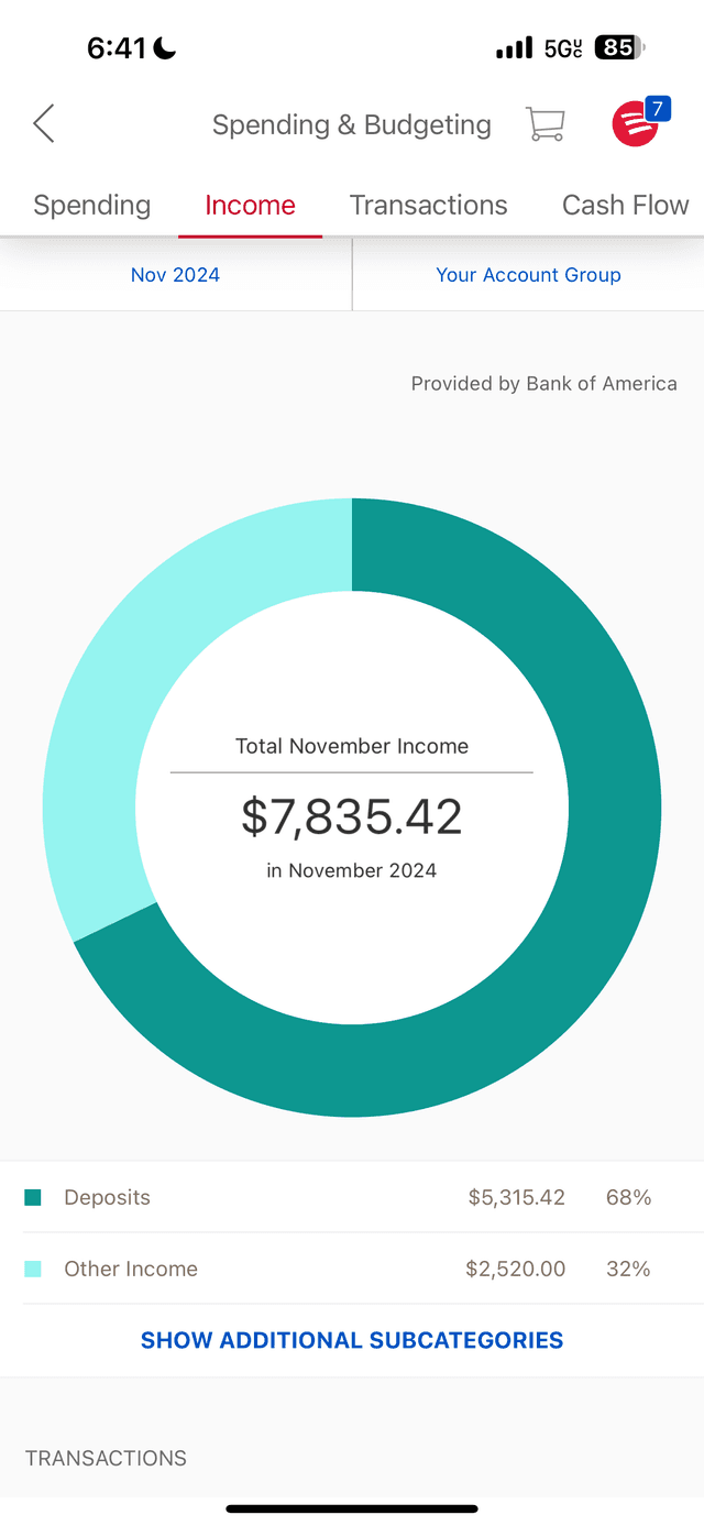 Personal achievement - Impact